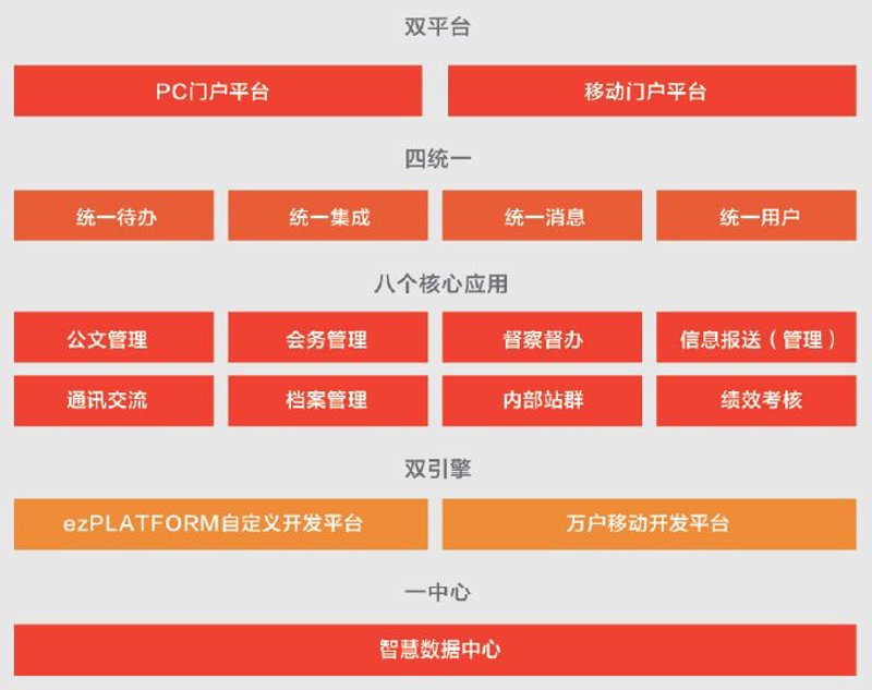 搭建高效SEO站群，解锁网络营销新高度