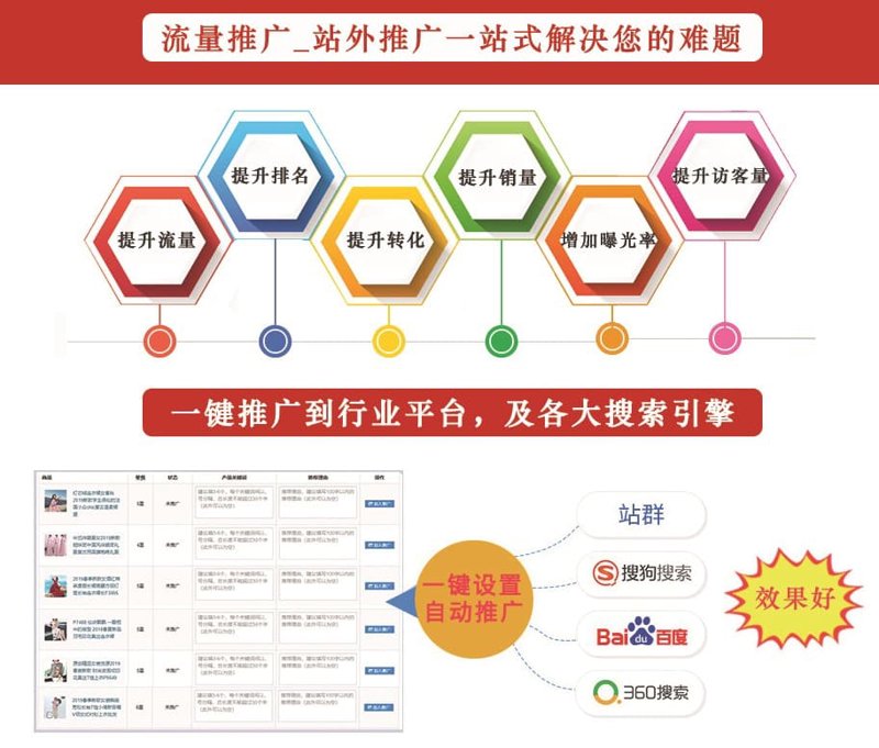 站群托管维护