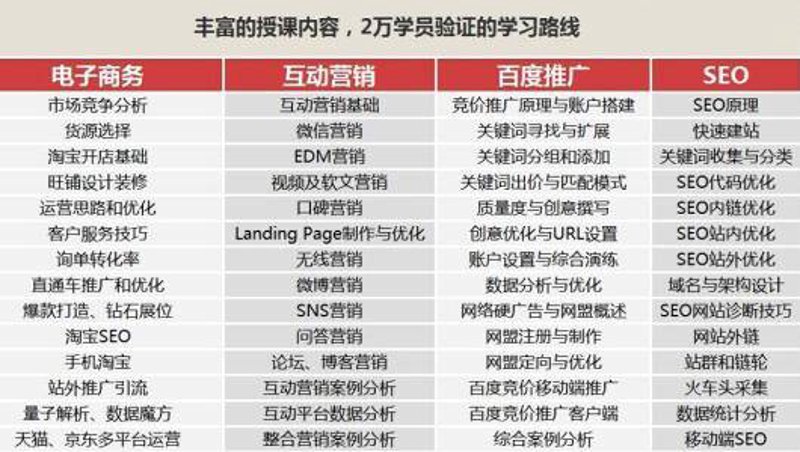 站群程序出售背后的技术逻辑：从批量建站到AI养站的价值重构